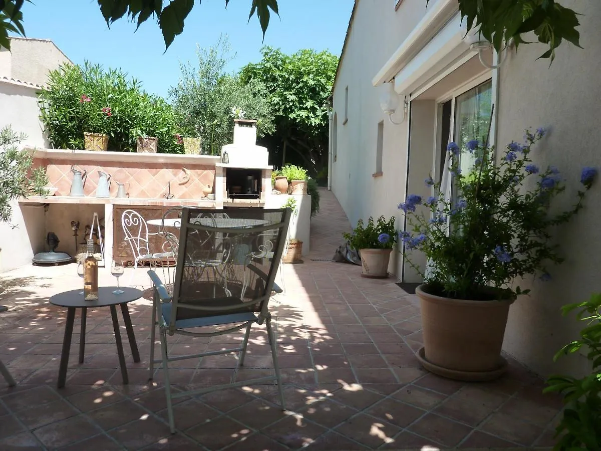 A L'Ombre Du Figuier Hotel Lorgues Guest house
